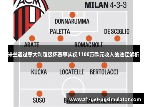 米兰通过意大利超级杯赛事实现1100万欧元收入的途径解析 米兰通过意大利超级杯赛事实现1100万欧元收入的途径解析