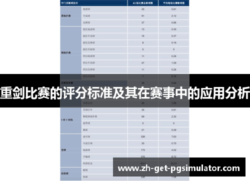 重剑比赛的评分标准及其在赛事中的应用分析