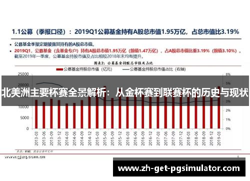 北美洲主要杯赛全景解析:从金杯赛到联赛杯的历史与现状 北美洲主要杯赛全景解析:从金杯赛到联赛杯的历史与现状