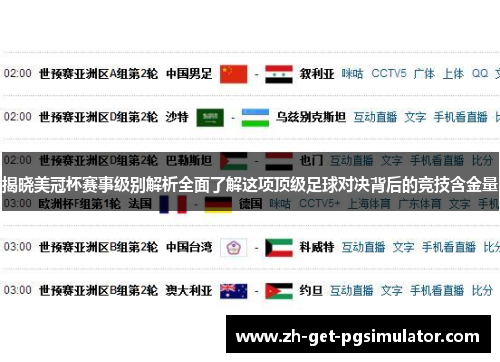 揭晓美冠杯赛事级别解析全面了解这项顶级足球对决背后的竞技含金量 揭晓美冠杯赛事级别解析全面了解这项顶级足球对决背后的竞技含金量