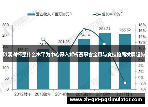 以澳洲杯是什么水平为中心深入解析赛事含金量与竞技格局发展趋势 以澳洲杯是什么水平为中心深入解析赛事含金量与竞技格局发展趋势