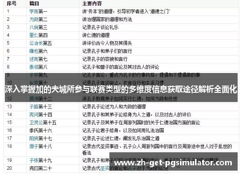 深入掌握加的夫城所参与联赛类型的多维度信息获取途径解析全面化 深入掌握加的夫城所参与联赛类型的多维度信息获取途径解析全面化