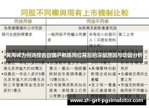 黄海诚为何选择告别国乒教练岗位背后的深层原因与动因分析