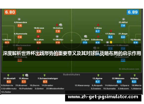 深度解析世界杯出线形势的重要意义及其对球队战略布局的启示作用 深度解析世界杯出线形势的重要意义及其对球队战略布局的启示作用