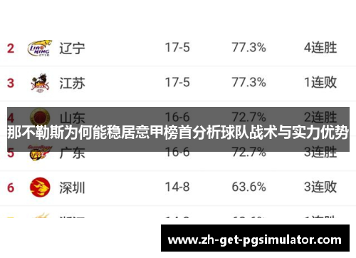 那不勒斯为何能稳居意甲榜首分析球队战术与实力优势 那不勒斯为何能稳居意甲榜首分析球队战术与实力优势
